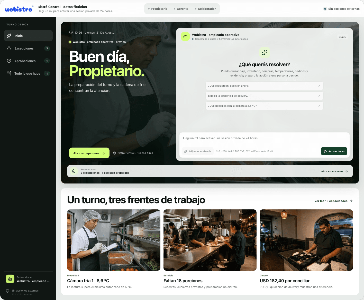 Un turno completo, visible en una sola pantalla